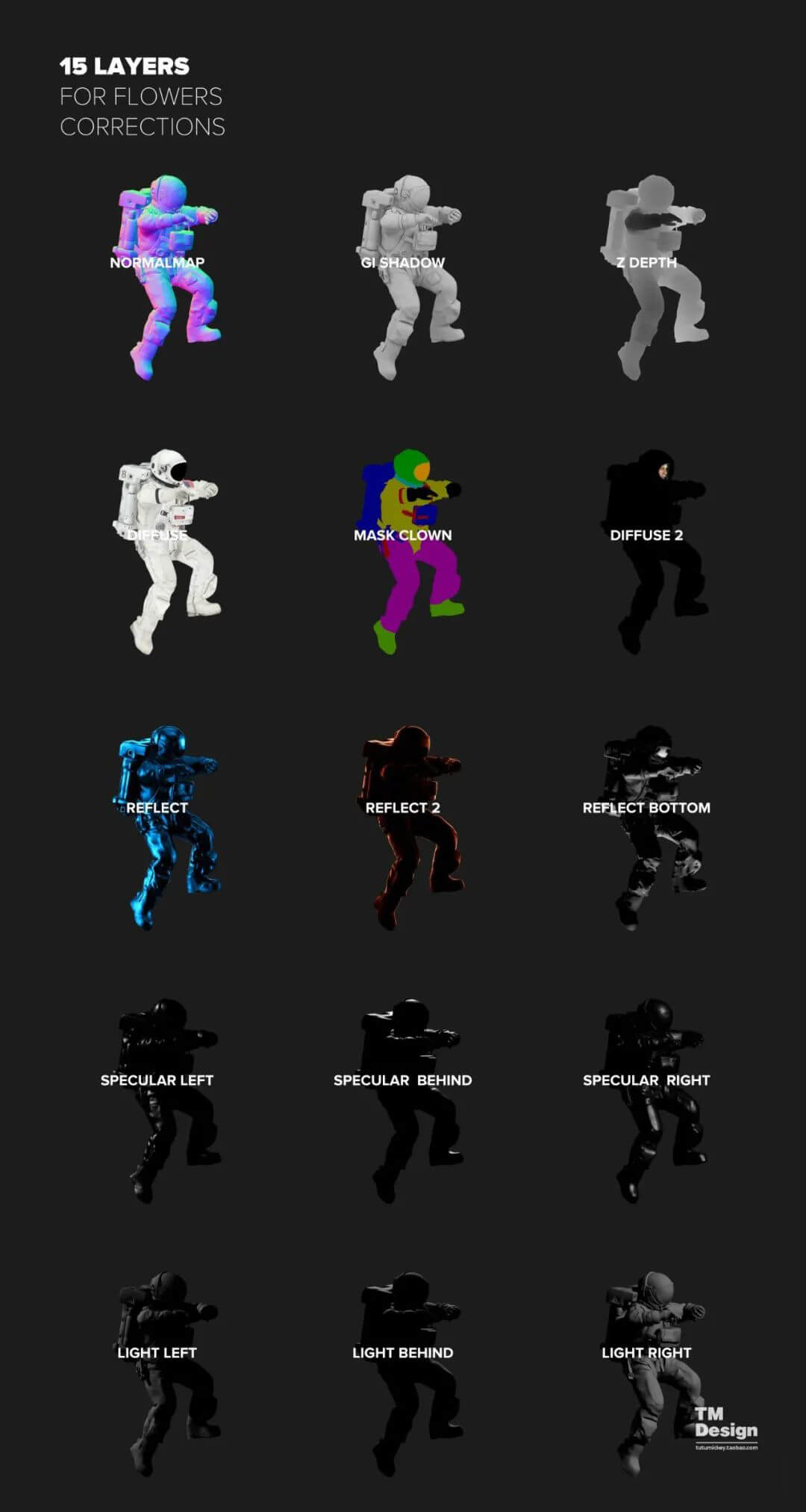 这些高精度3D模型!只有1%的设计师才拥有!