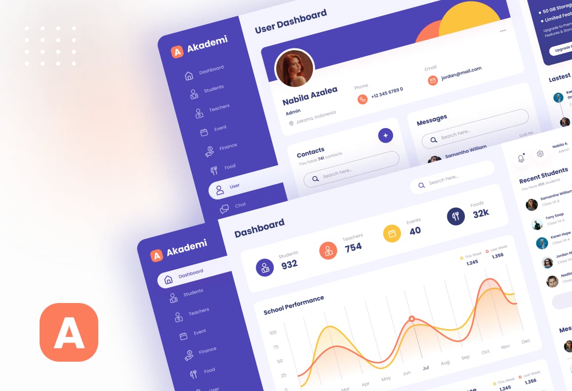 紫色优雅学习网站后台管理素材模板