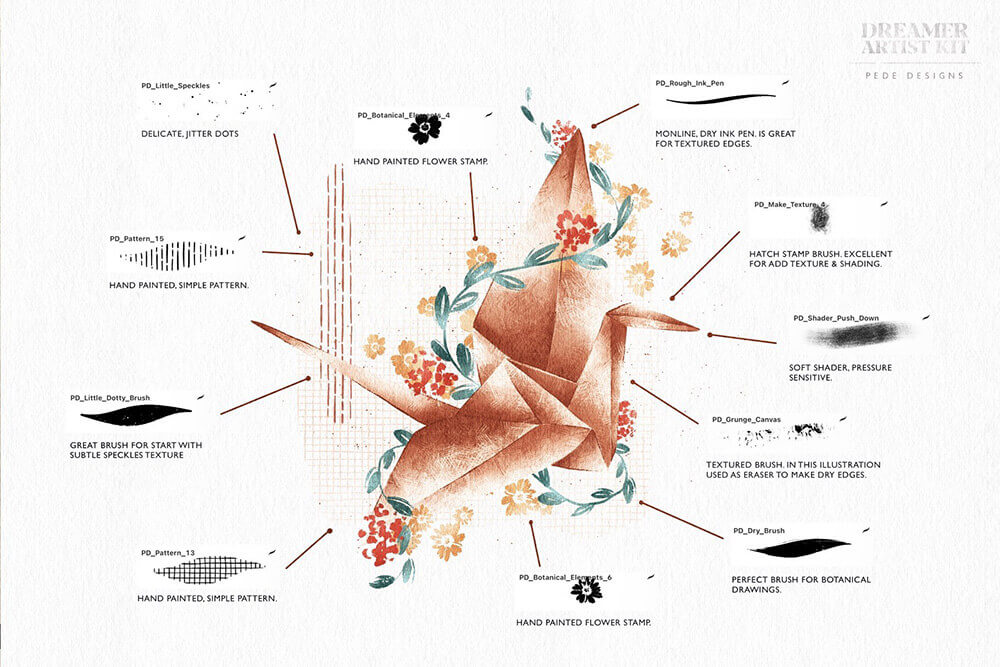梦想家艺术家系列Procreate笔刷素材包