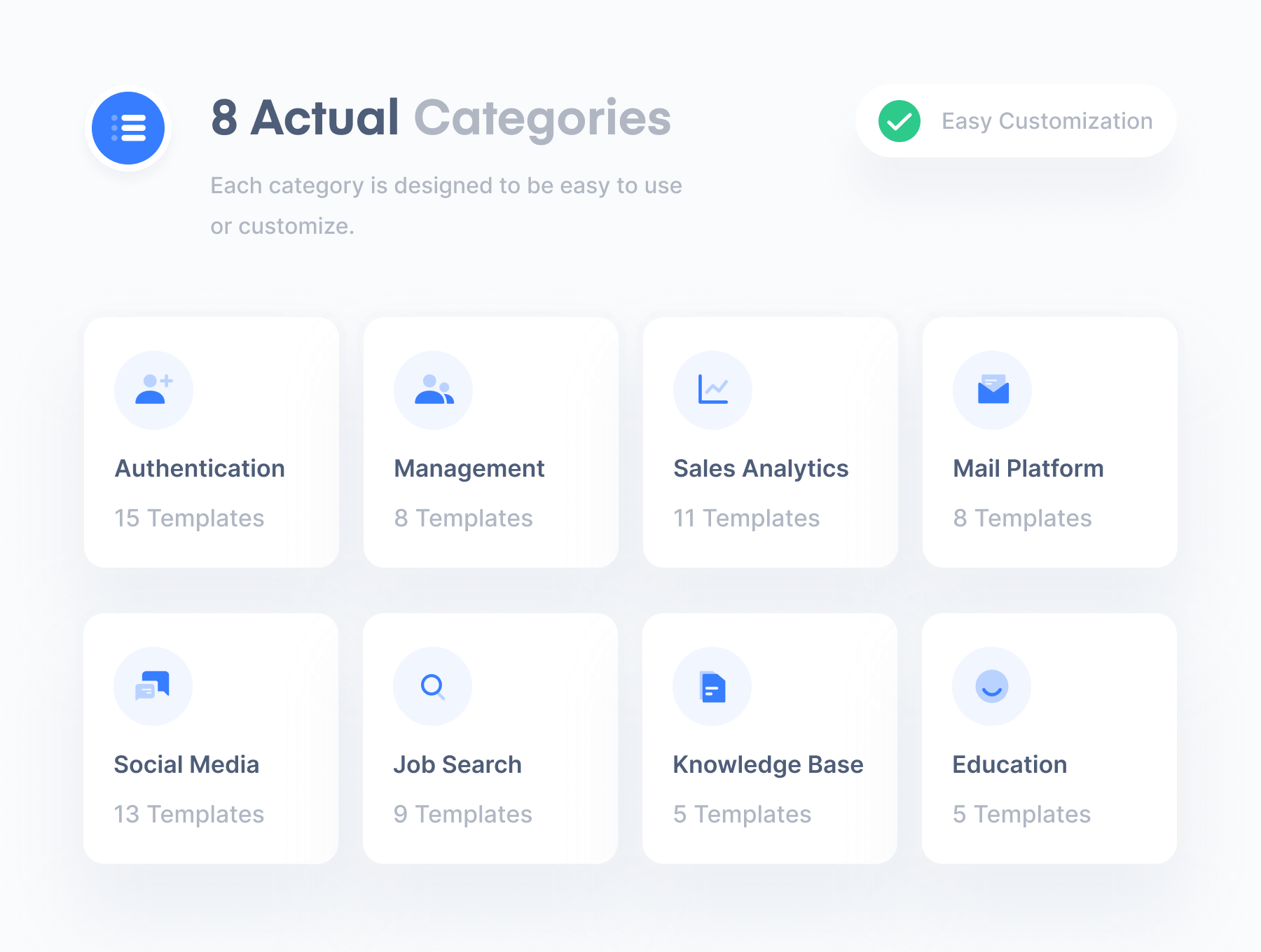 一套适合于所有领域的简洁现代后台管理UI KIT素材包