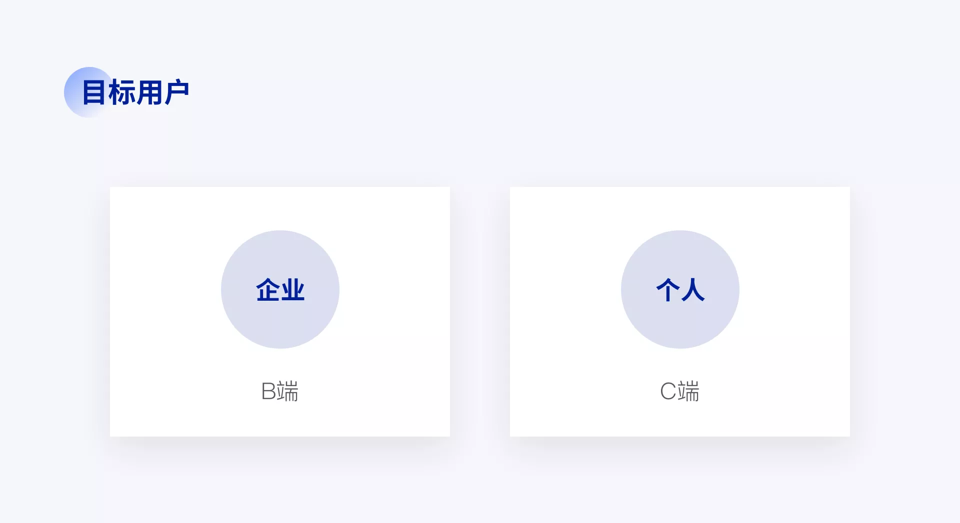 关于B端和C端的区别,看完这篇文章就知道了