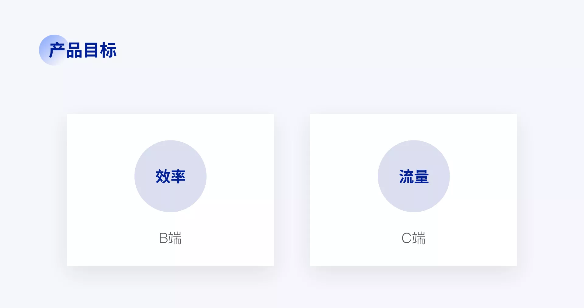 关于B端和C端的区别,看完这篇文章就知道了