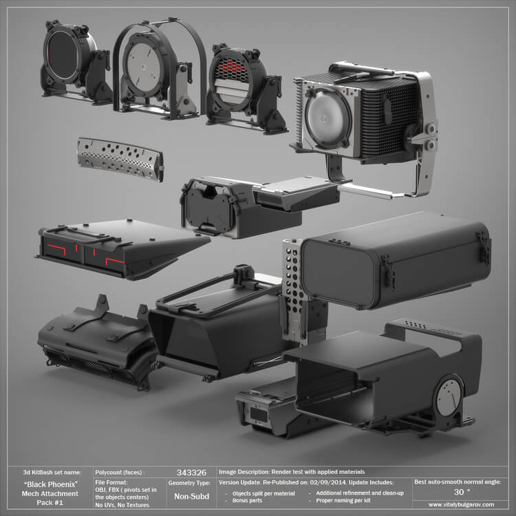 精品素材：国外3D KitBash库全套模型工业零部件模型零件C4D模型