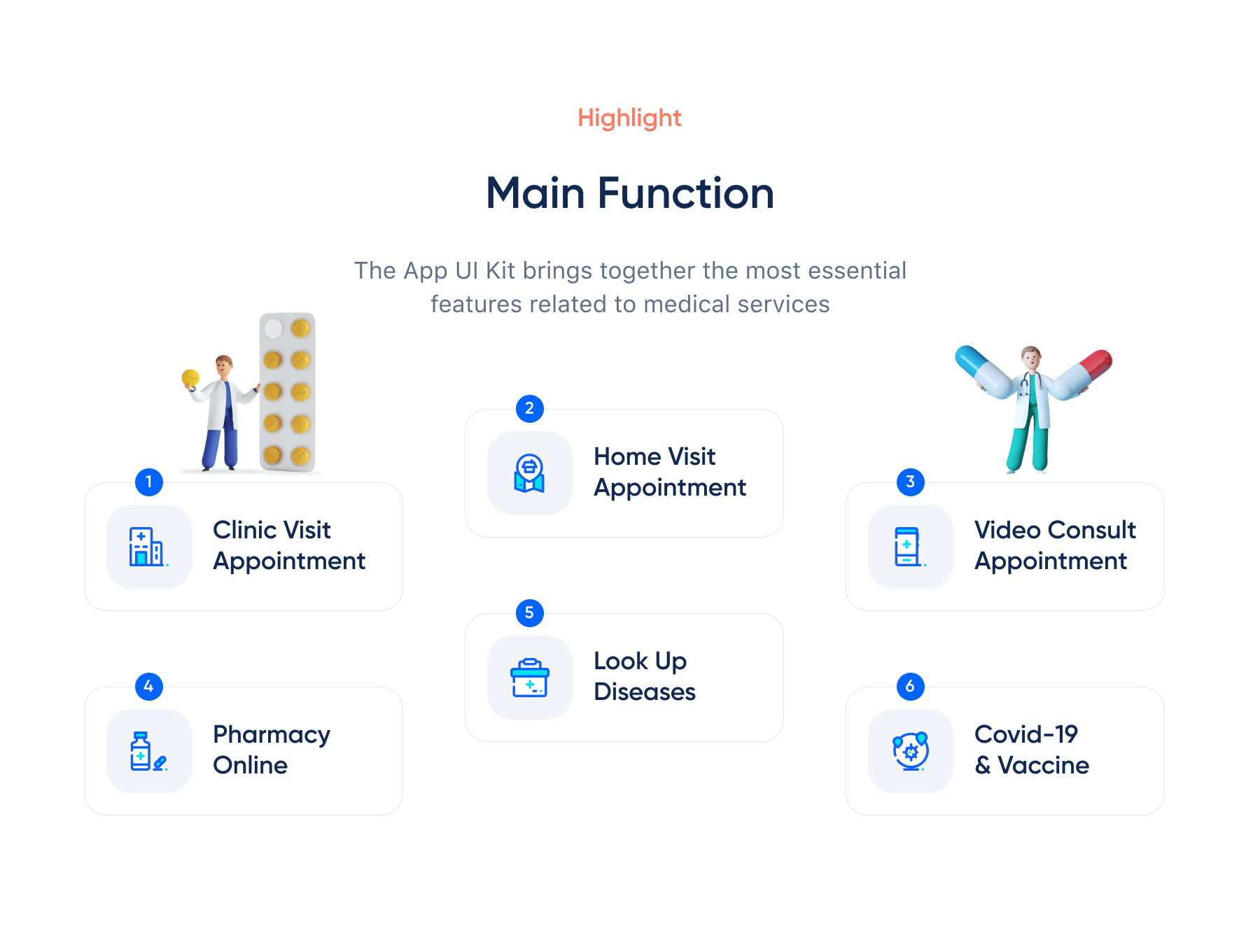 120多个医疗健康相关APP UI kit素材包