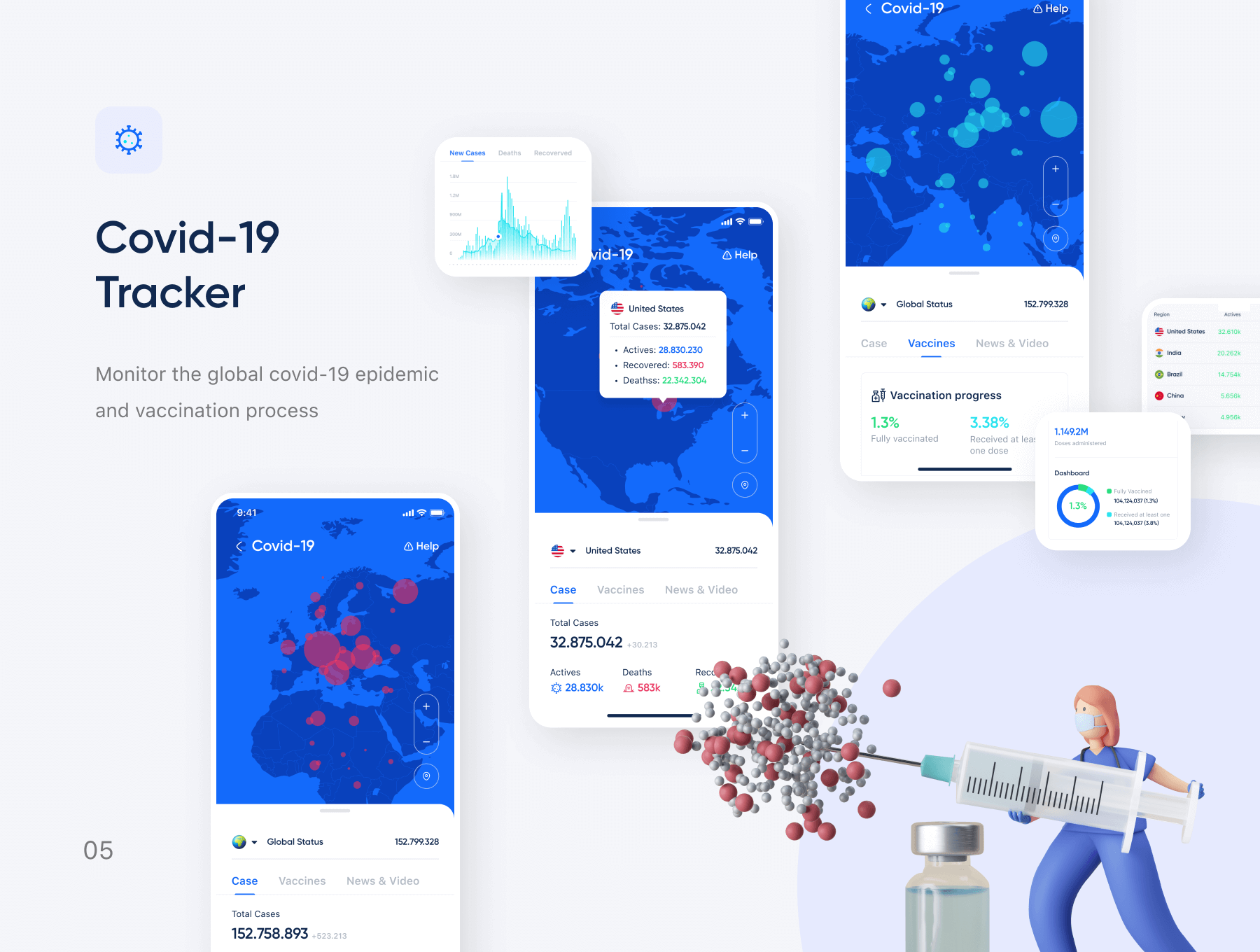 120多个医疗健康相关APP UI kit素材包