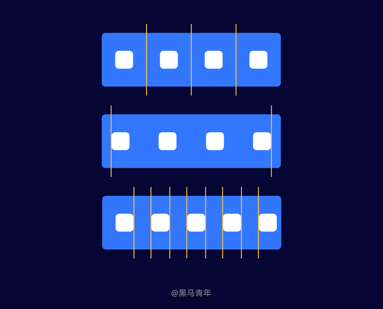 5000+的干货,帮你系统掌握金刚区图标设计