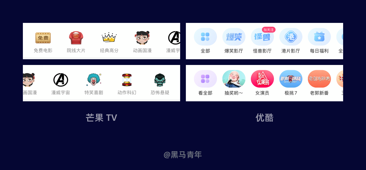 5000+的干货,帮你系统掌握金刚区图标设计