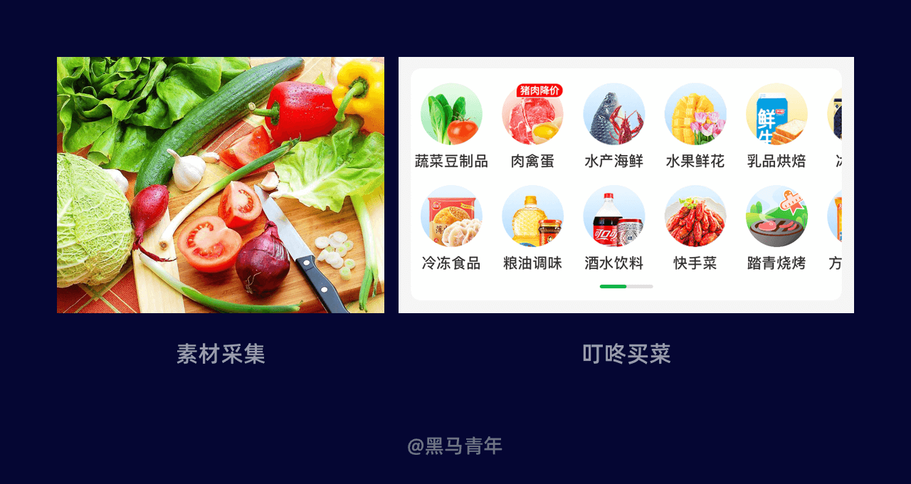 5000+的干货,帮你系统掌握金刚区图标设计