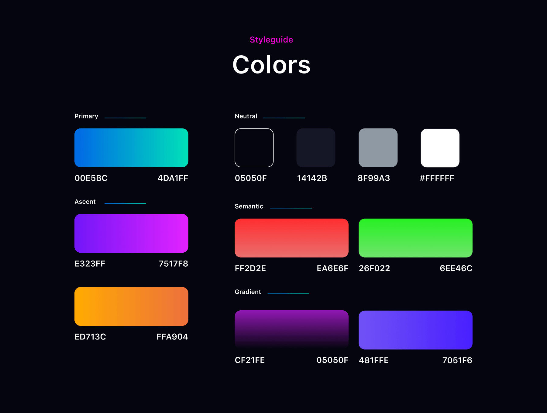 40个金融借款类APP UI kit素材
