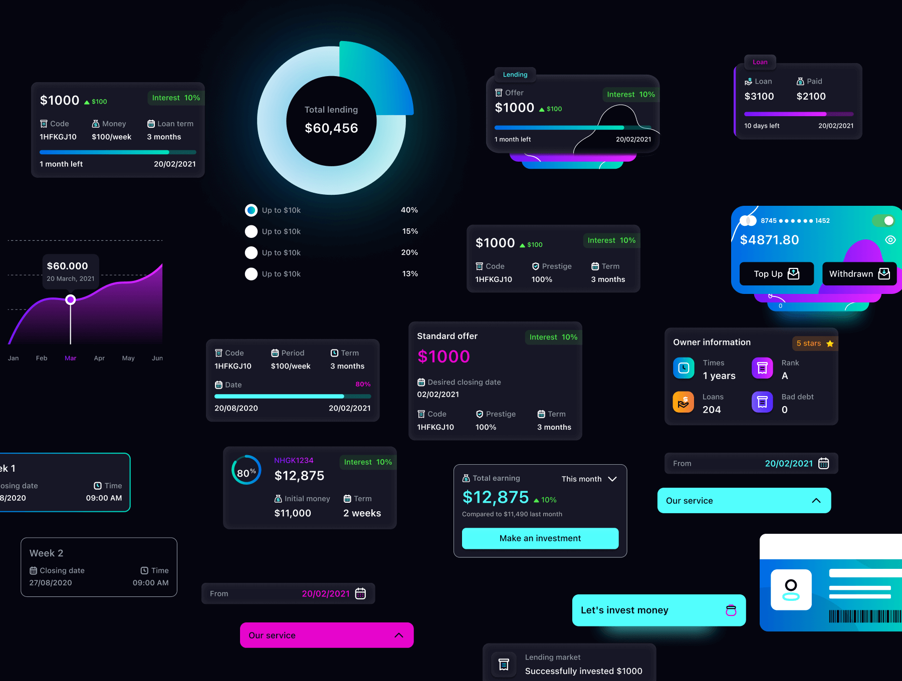 40个金融借款类APP UI kit素材