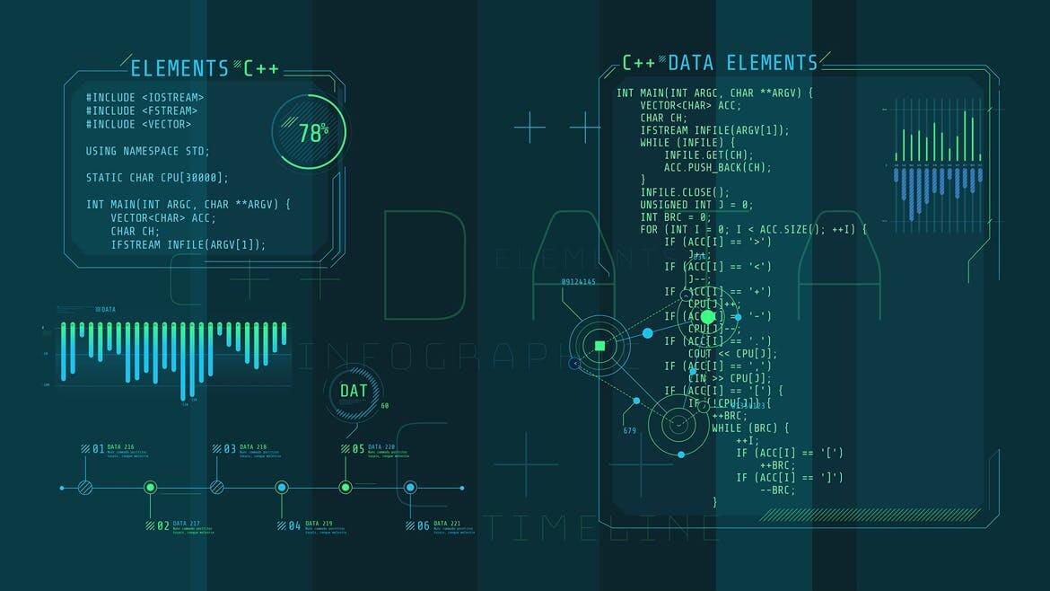 一套非常有科技感的HUD Pro信息图表素材
