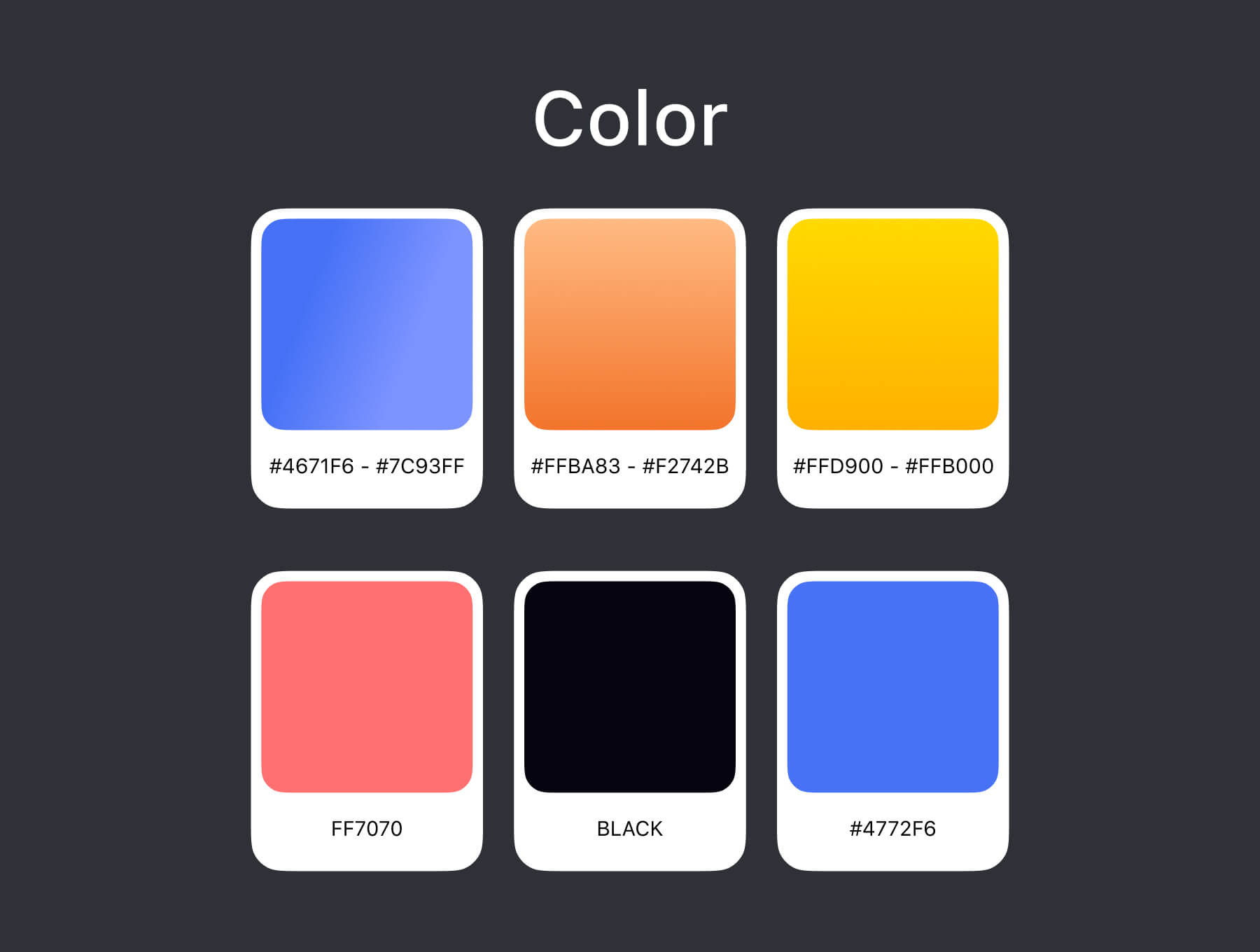 35个富有细节的旅游主题类APP UI KIT素材包（Figma）