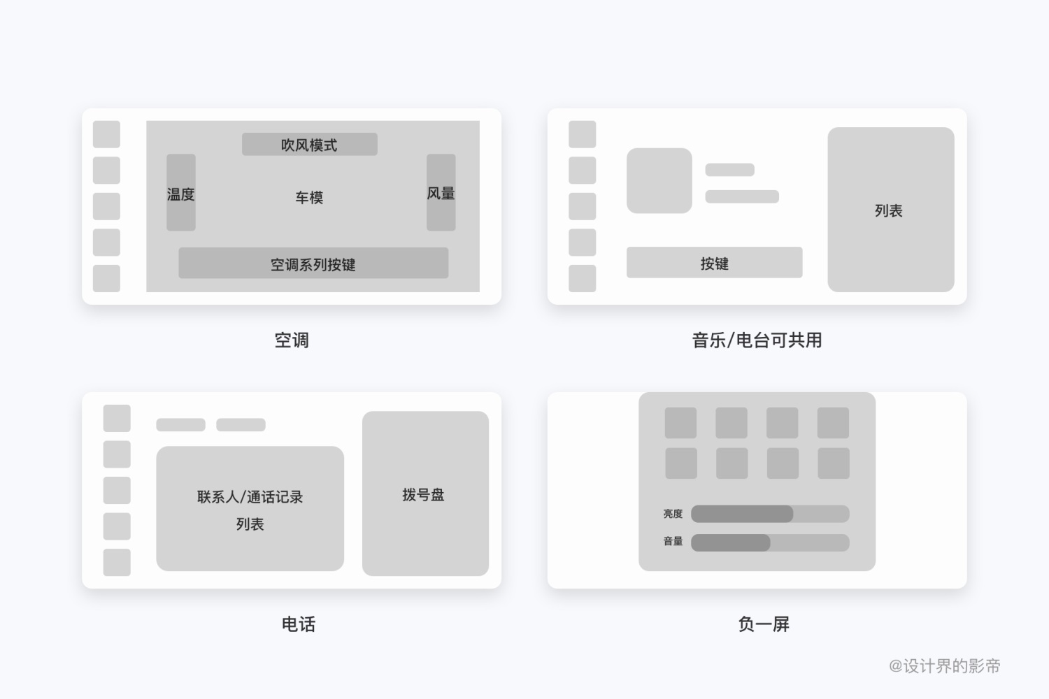 上万字干货告诉你!超全面 HMI 设计规范