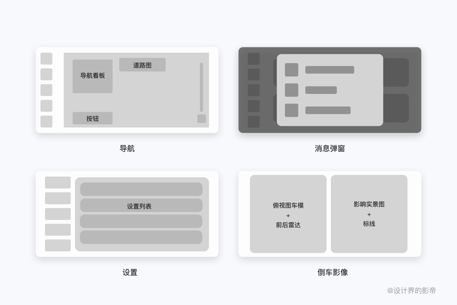 上万字干货告诉你!超全面 HMI 设计规范