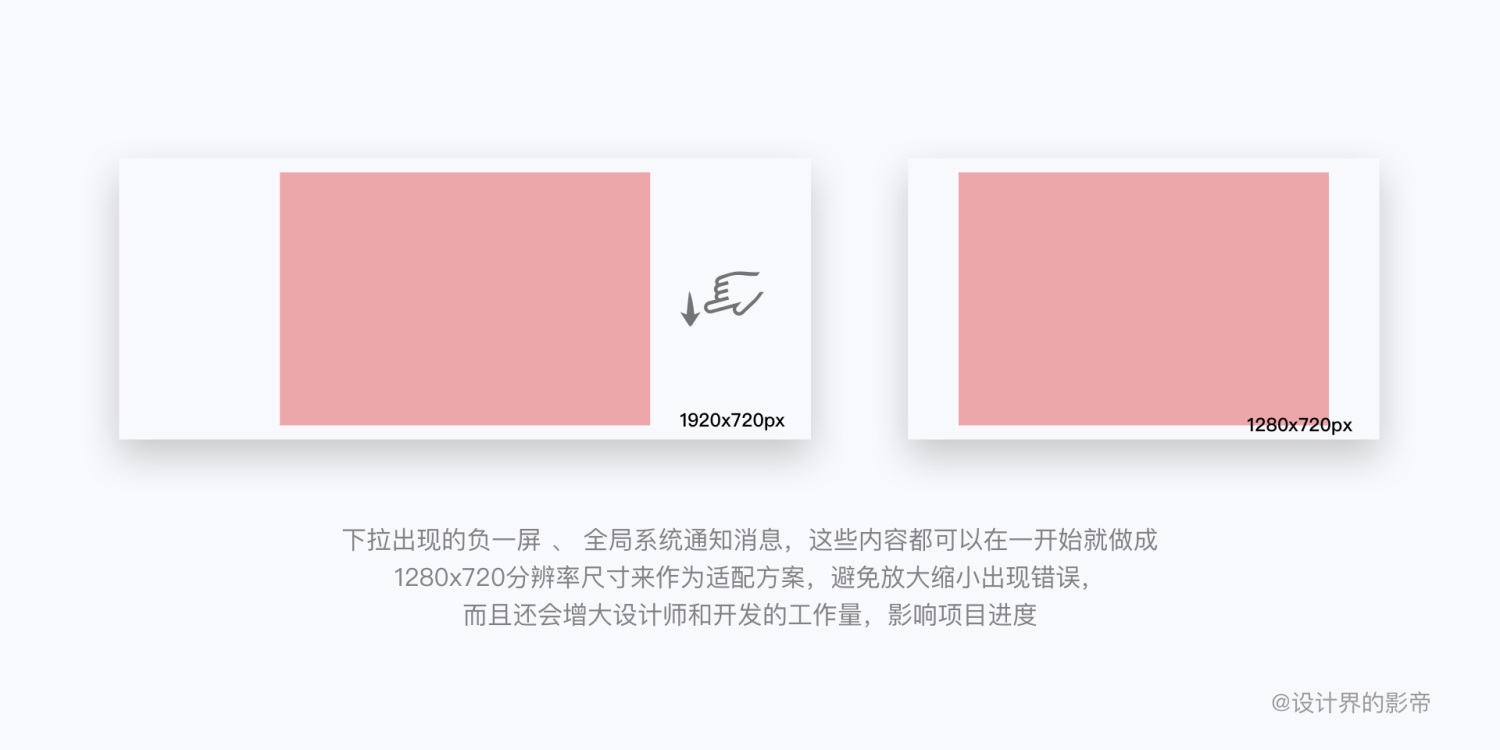 上万字干货告诉你!超全面 HMI 设计规范