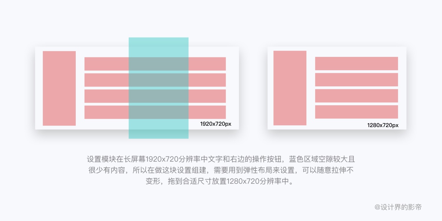 上万字干货告诉你!超全面 HMI 设计规范