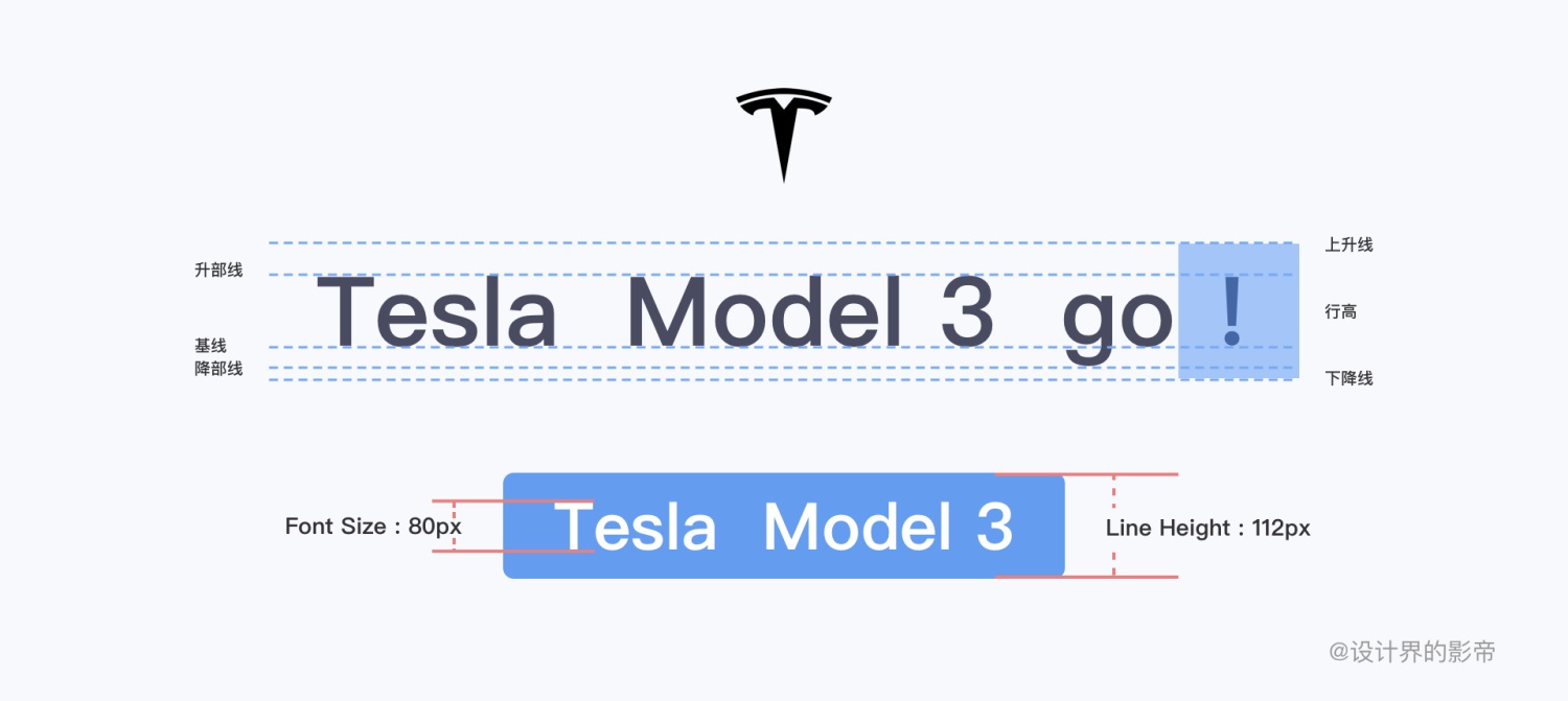上万字干货告诉你!超全面 HMI 设计规范