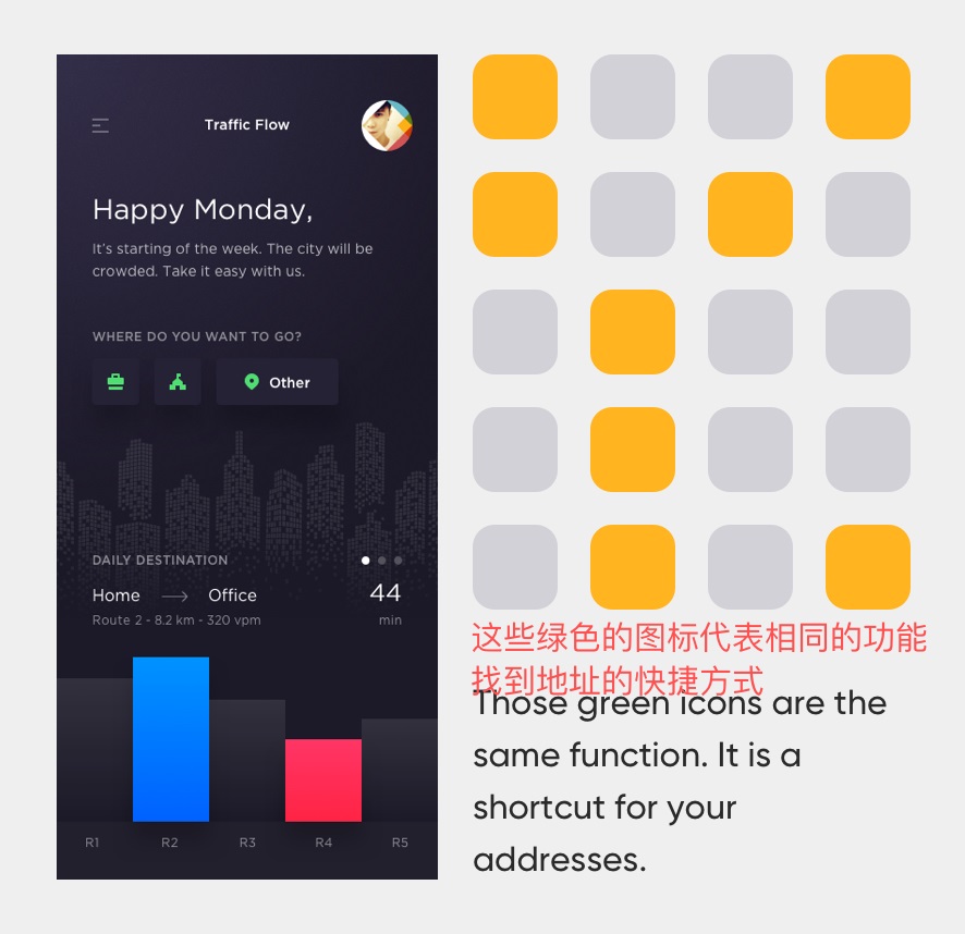 掌握这10条设计理论，帮你做出更容易过稿的体验设计
