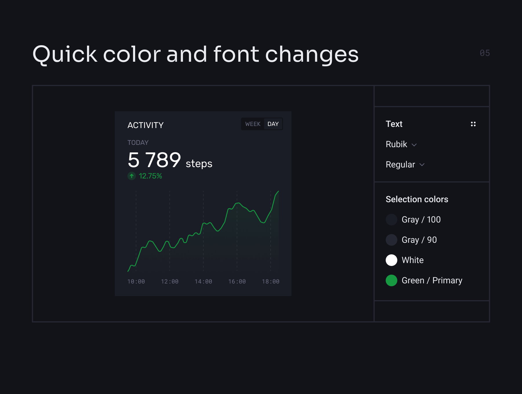 一套通用简洁的数据可视化UI组件库，做数据后台就靠它了