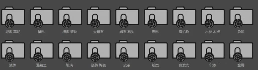 REDSHIFT红移渲染器福音！20GB史诗级中文材质合集让你的作品更逼真！