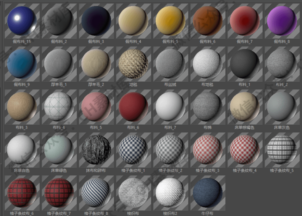 REDSHIFT红移渲染器福音！20GB史诗级中文材质合集让你的作品更逼真！