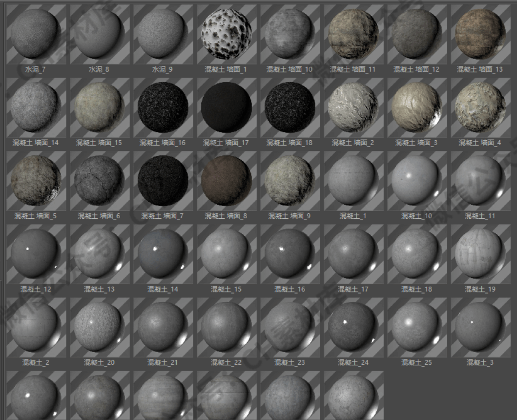 REDSHIFT红移渲染器福音！20GB史诗级中文材质合集让你的作品更逼真！