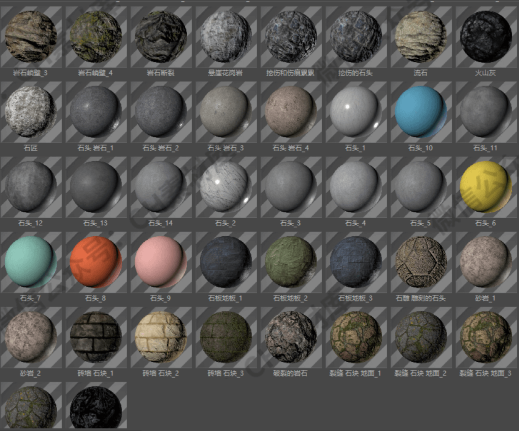 REDSHIFT红移渲染器福音！20GB史诗级中文材质合集让你的作品更逼真！