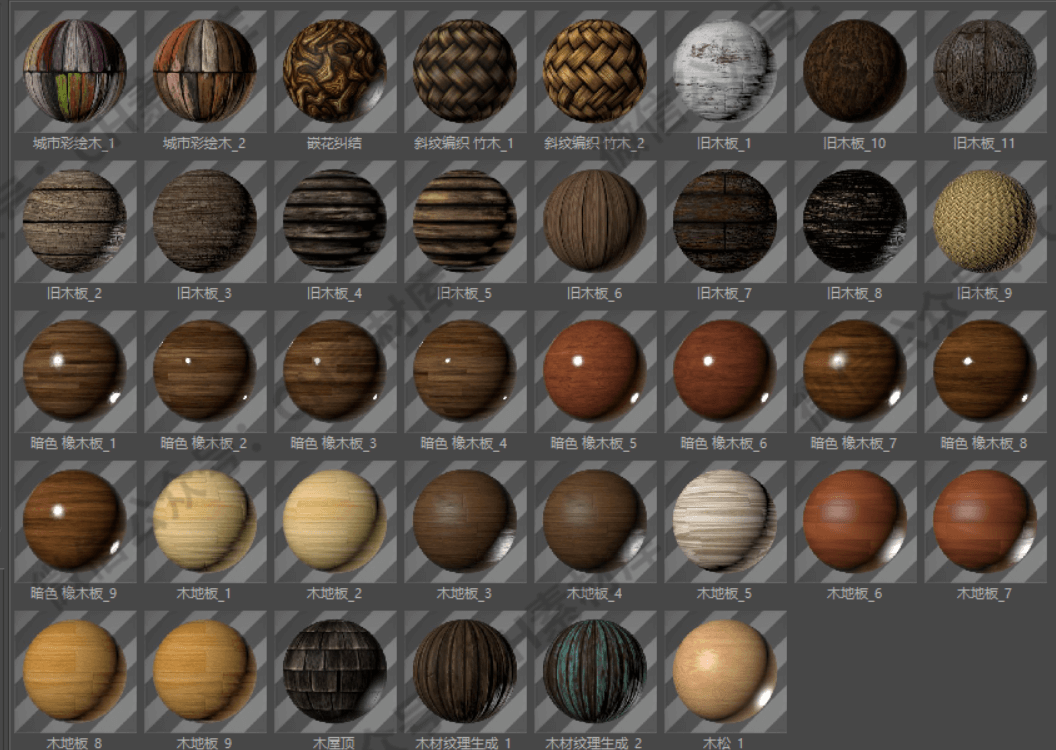 REDSHIFT红移渲染器福音！20GB史诗级中文材质合集让你的作品更逼真！