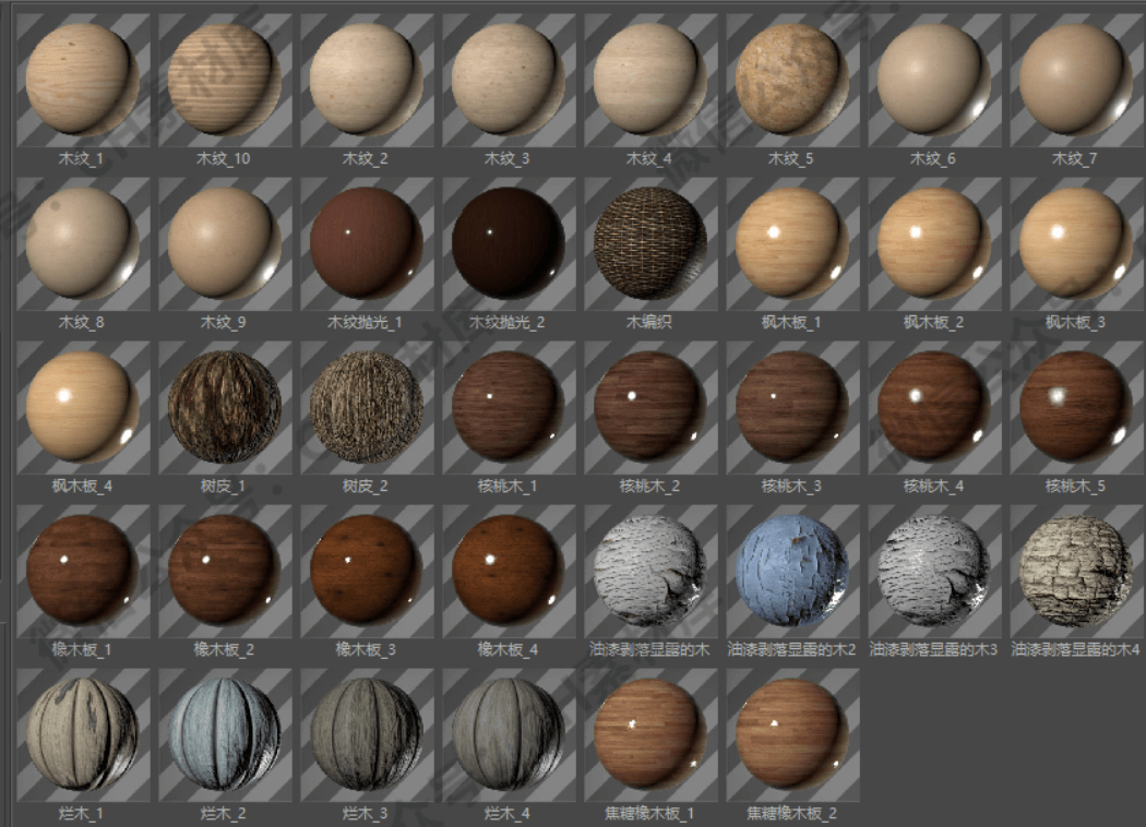 REDSHIFT红移渲染器福音！20GB史诗级中文材质合集让你的作品更逼真！