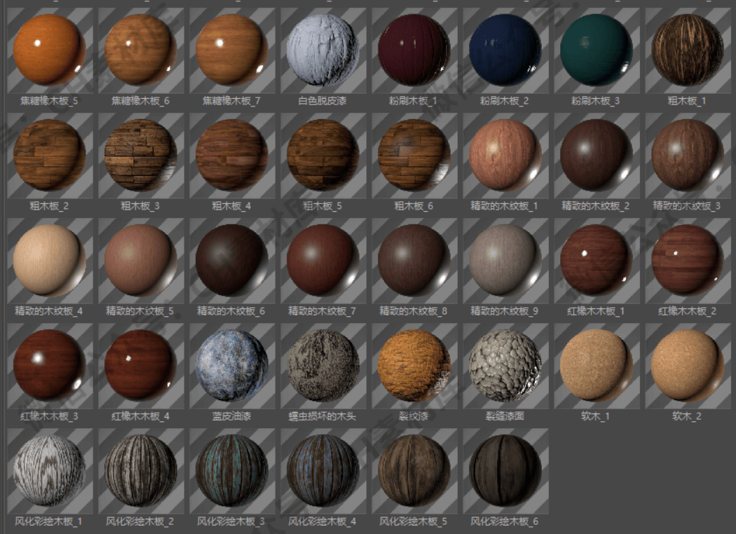 REDSHIFT红移渲染器福音！20GB史诗级中文材质合集让你的作品更逼真！