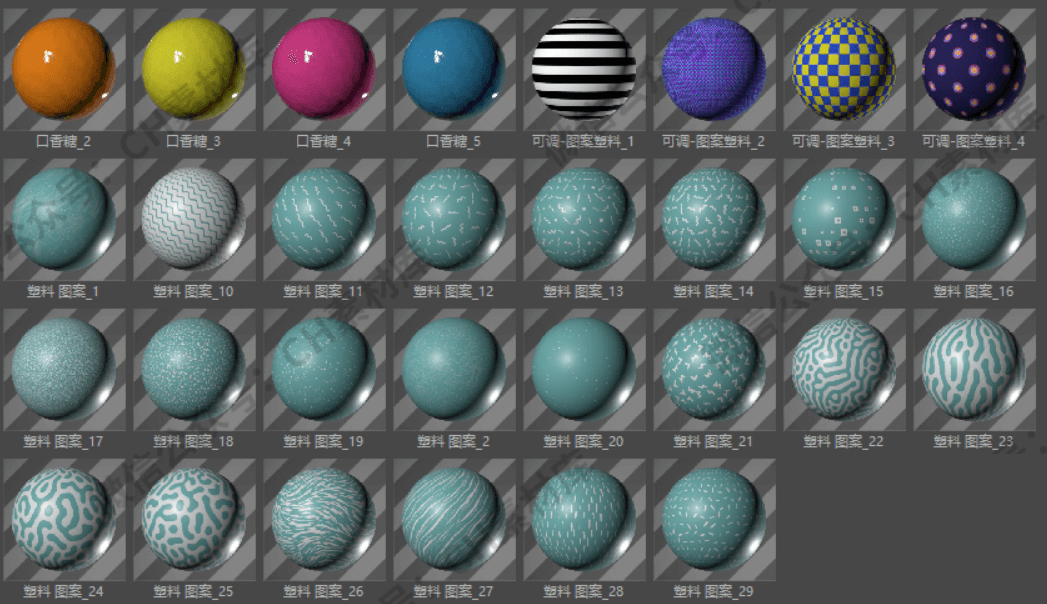 REDSHIFT红移渲染器福音！20GB史诗级中文材质合集让你的作品更逼真！