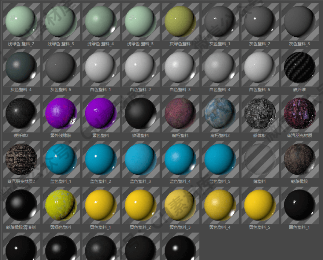 REDSHIFT红移渲染器福音！20GB史诗级中文材质合集让你的作品更逼真！