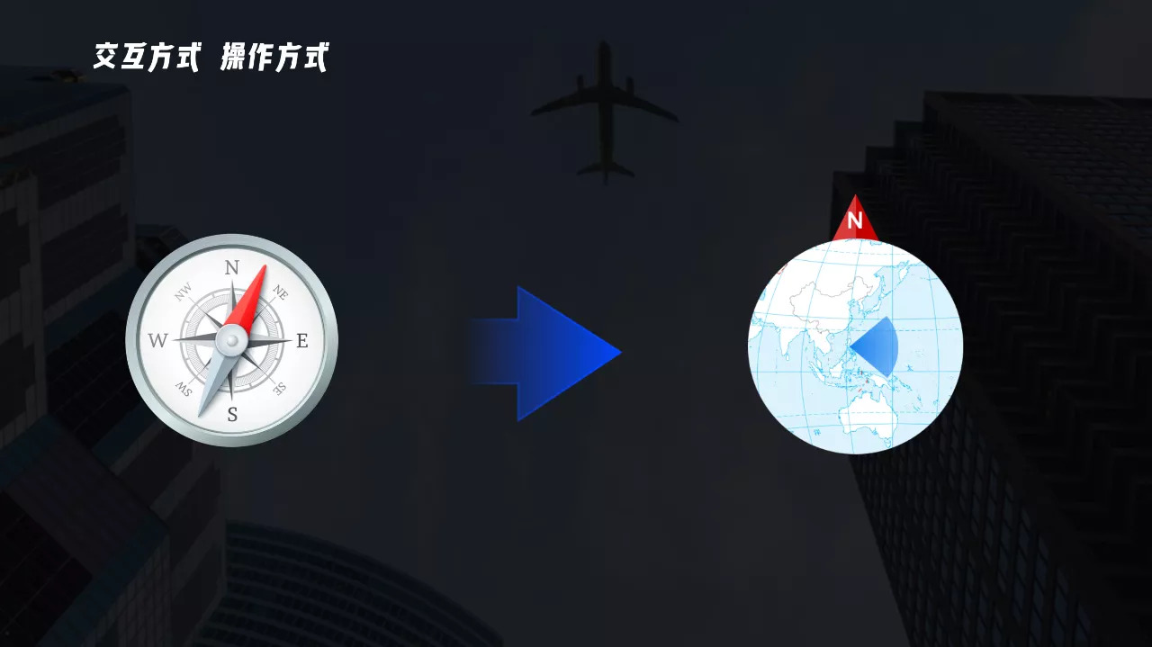 结合项目,聊聊UI设计师的多面性