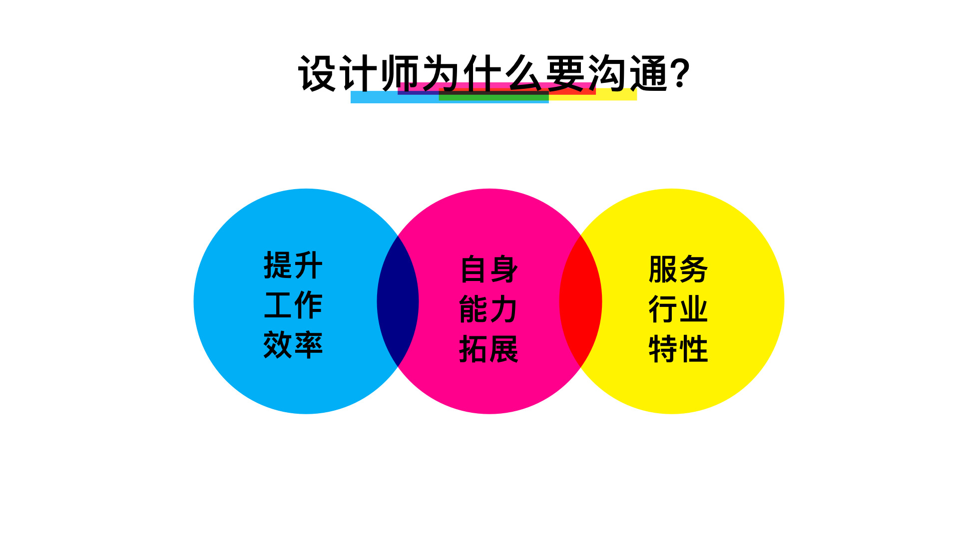 设计师“进阶辅技” —— 高效沟通术