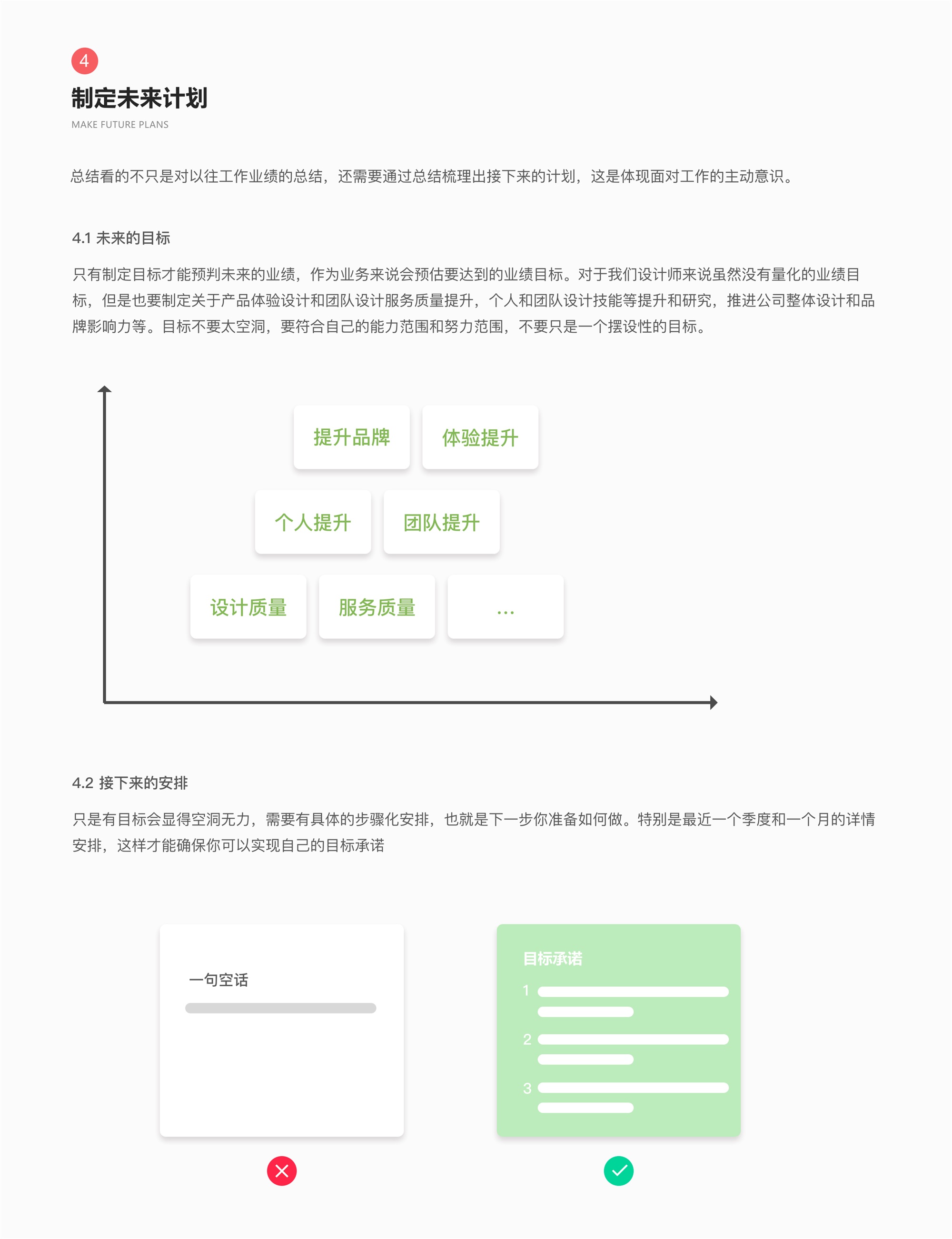 设计师如何写好年终总结？我总结了4个维度！