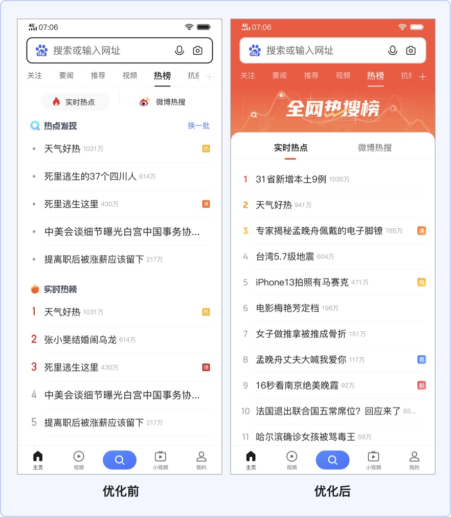 大厂手把手教你制定设计目标和设计策略