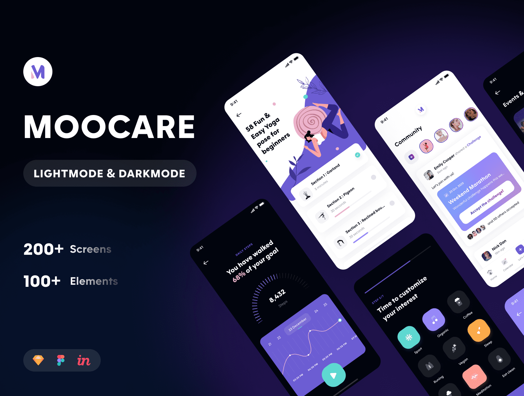 200多个紫色医疗生活保健主题APP UI Kit素材包