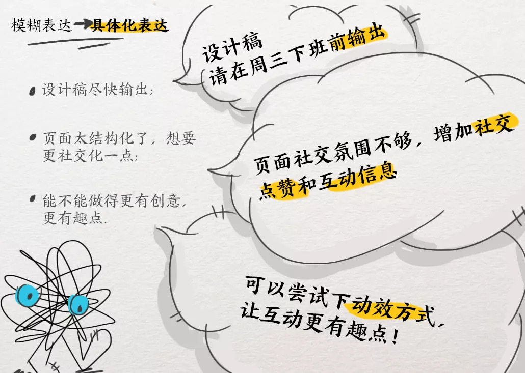新手设计师,如何高效沟通需求