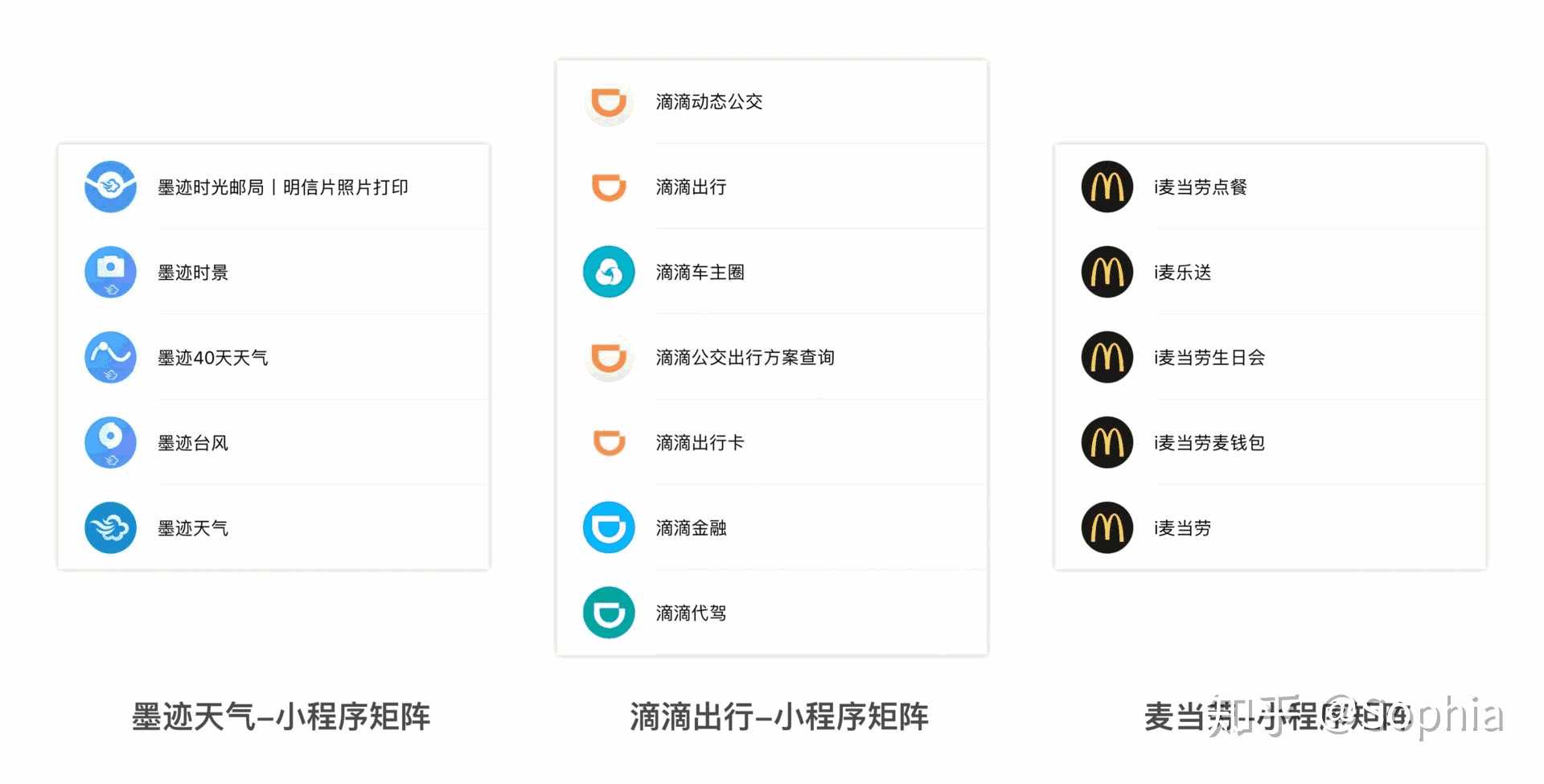 第一次设计小程序时需要了解的问题-产品设计