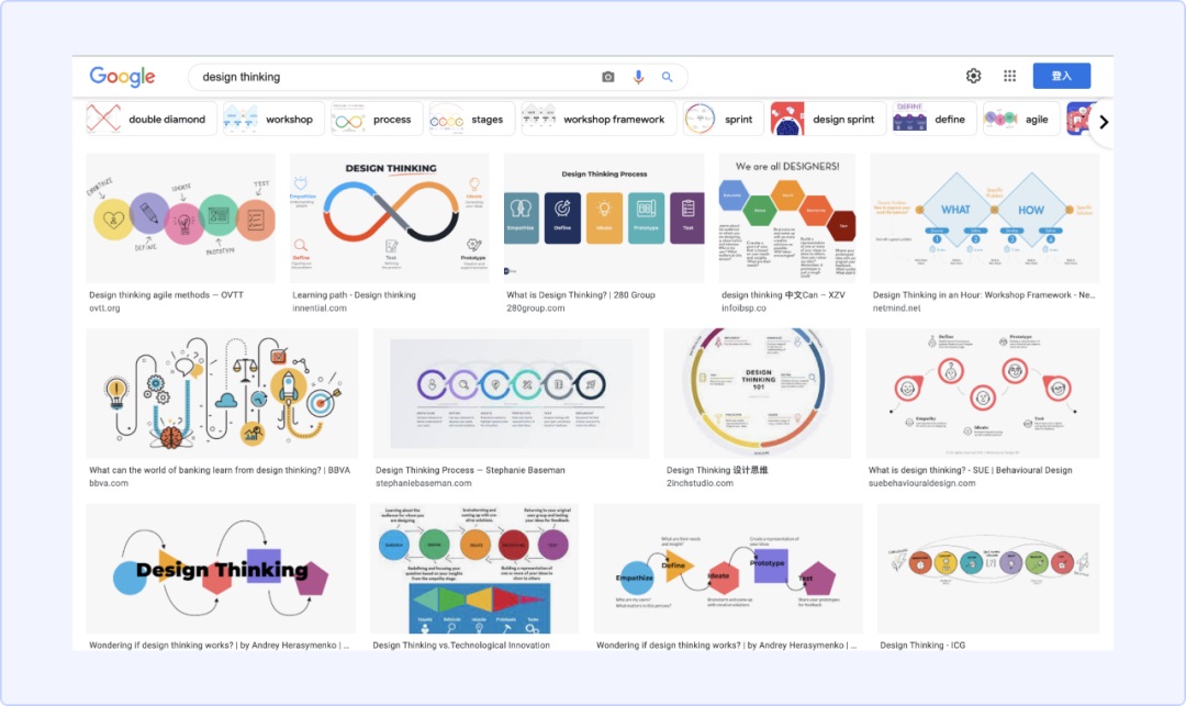 大厂设计方法论是不是胡扯的？