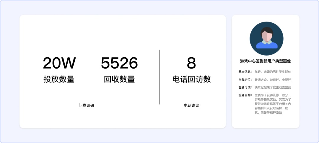 大厂设计方法论是不是胡扯的？