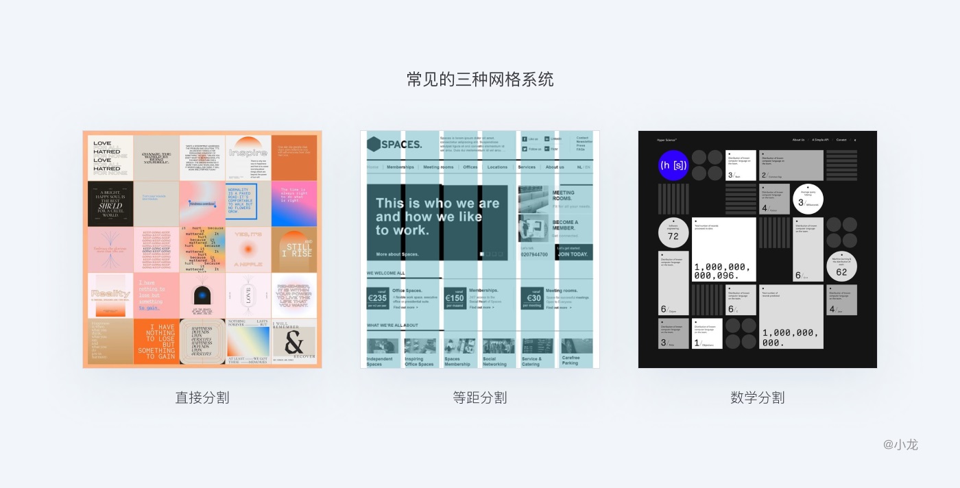 万字干货完整解析栅格设计 !