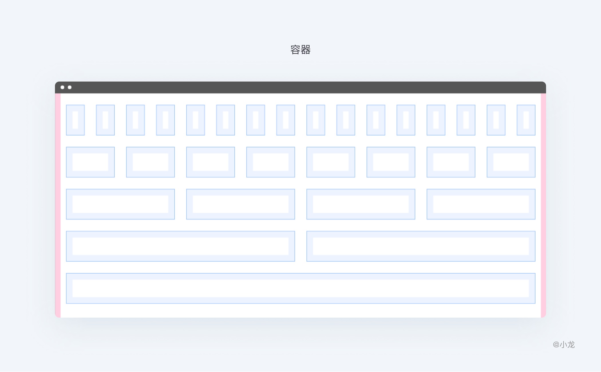 万字干货完整解析栅格设计 !