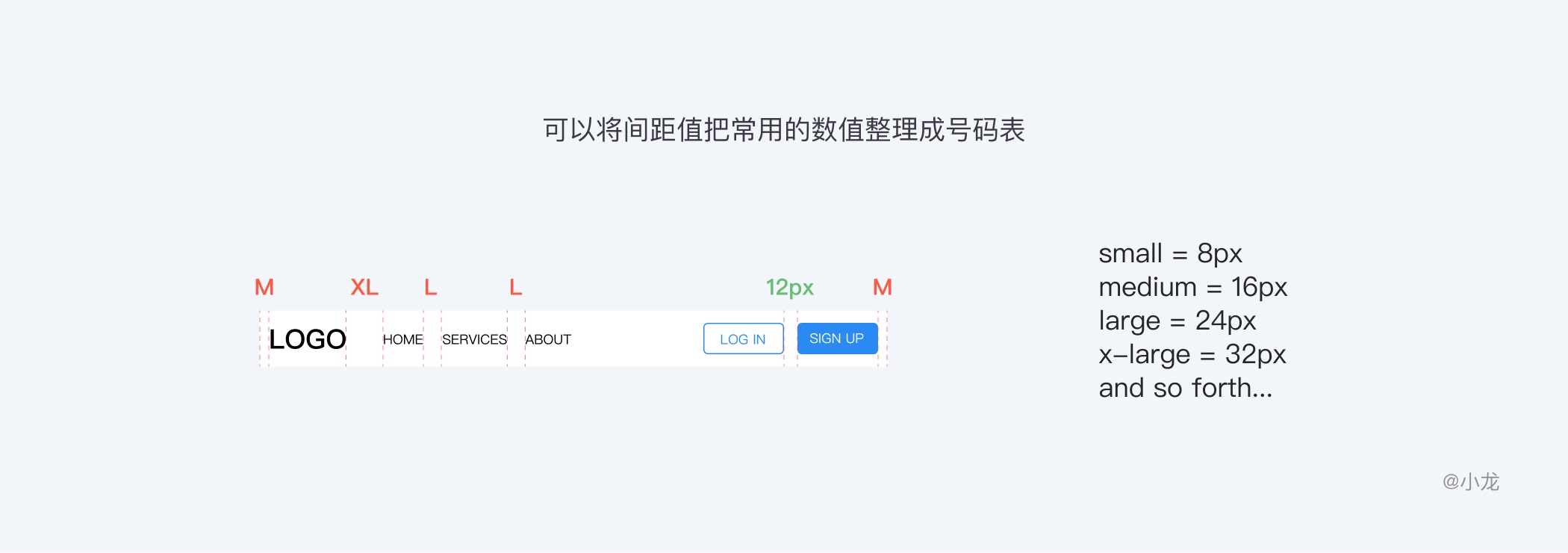 万字干货完整解析栅格设计 !