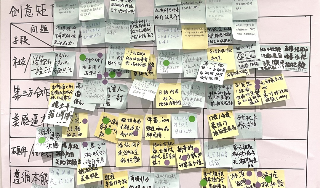 怎样发现和筛选好创意?一起学习大厂设计师4000字的总结!