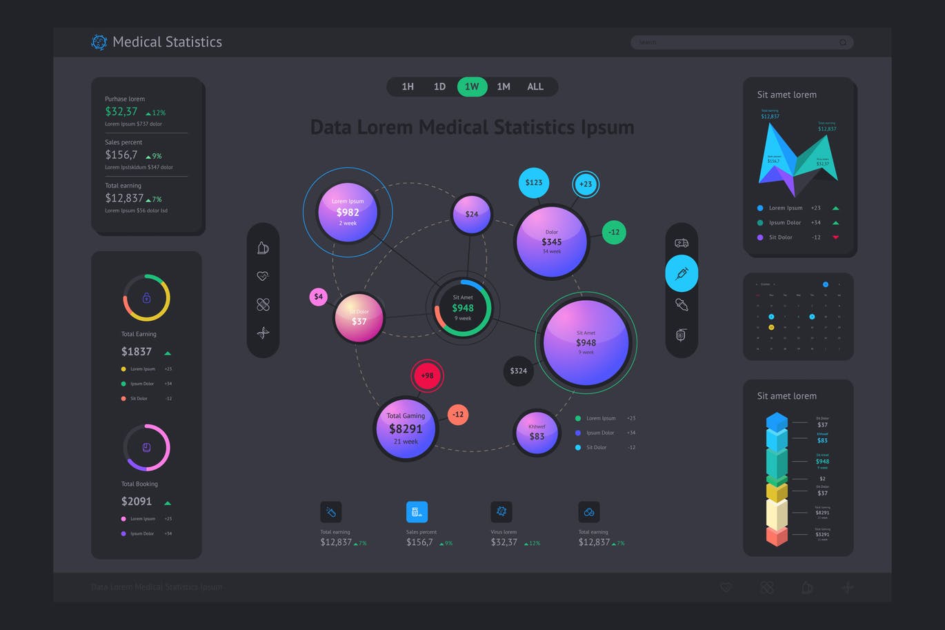 一套矢量医疗信息图和统计数据设计素材