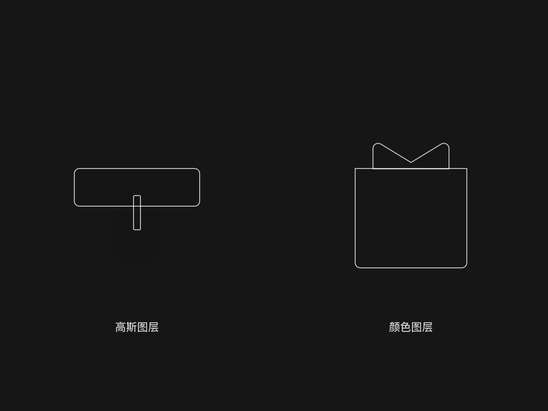 漂亮优雅的毛玻璃图标设计教程