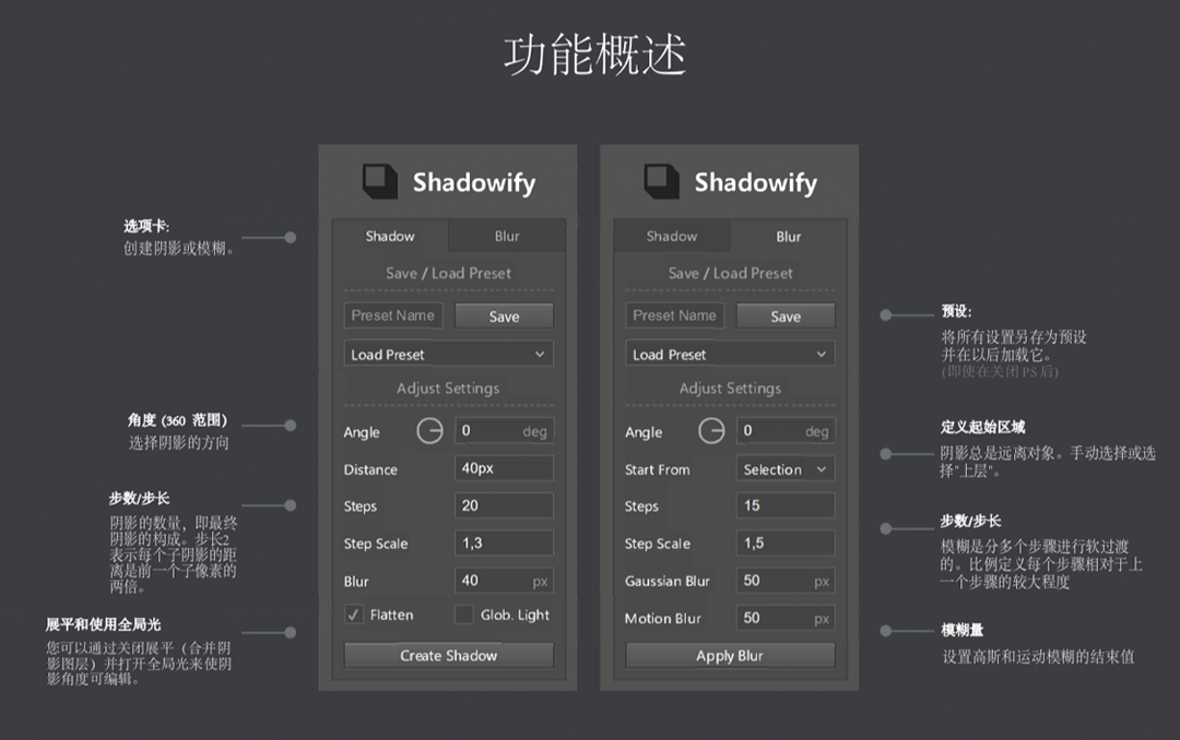PS神级投影神器,1秒生成逼真投影!支持最新PS 2020版本