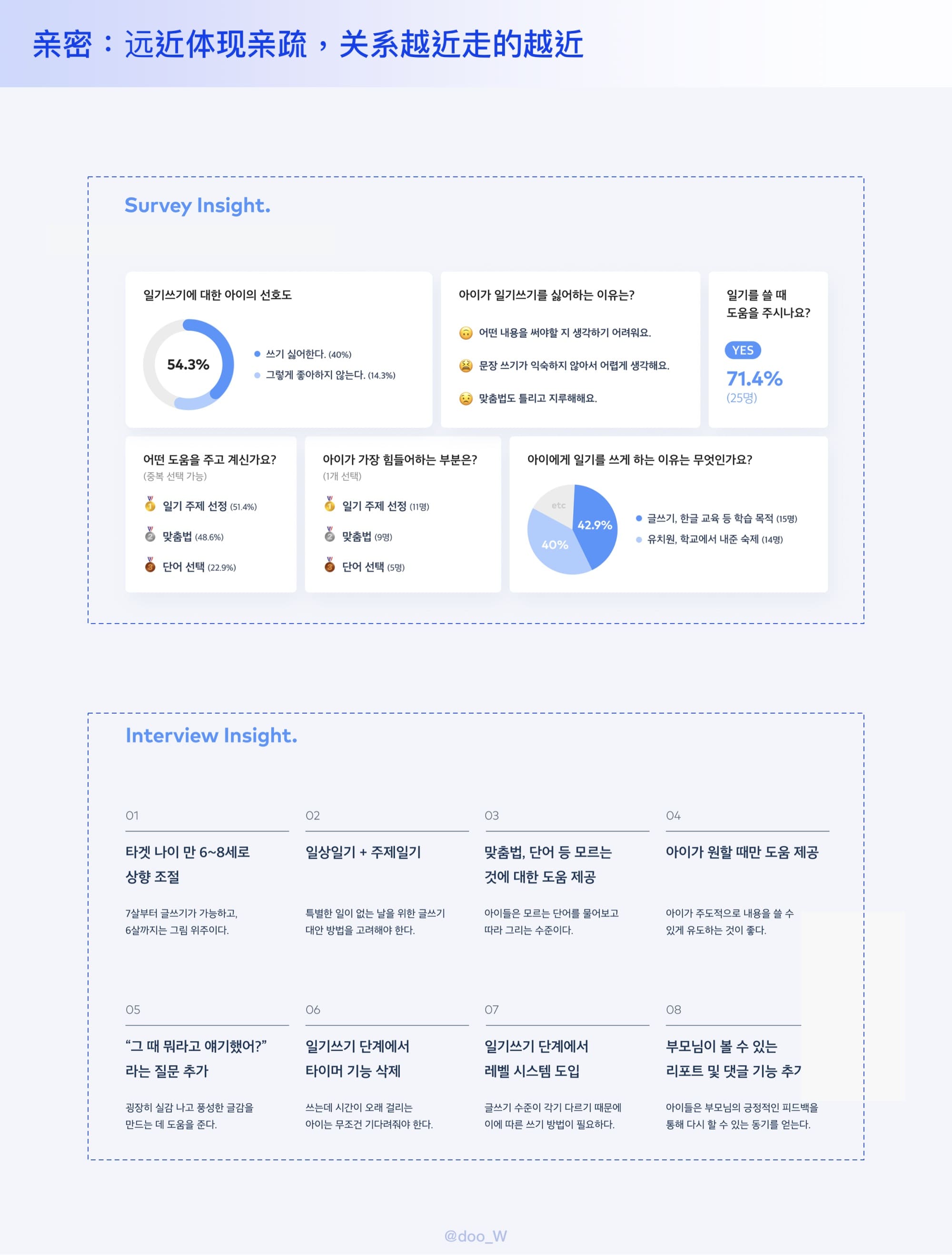 学会了这个万能排版公式，再也不怕搞不定排版了