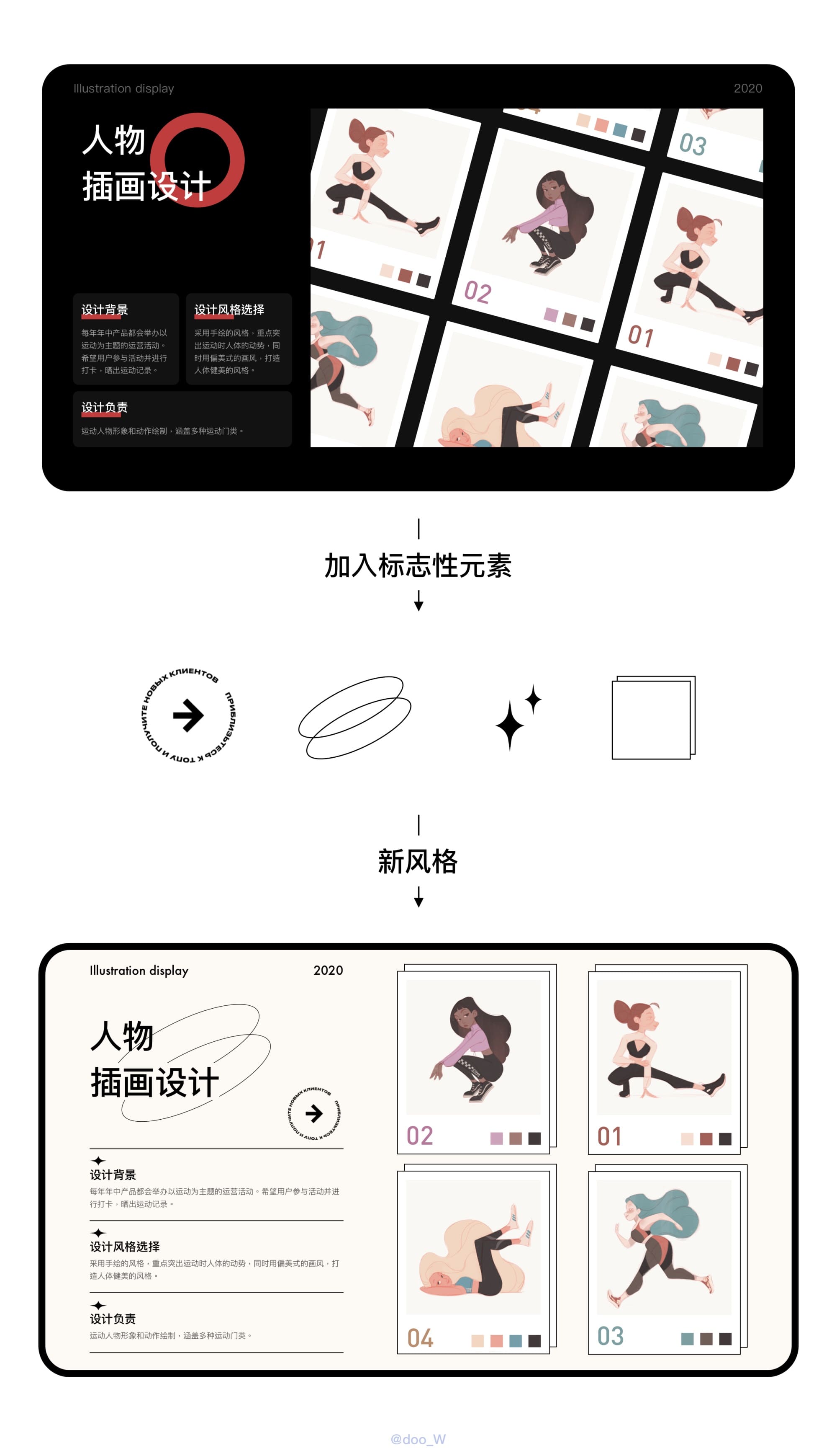 学会了这个万能排版公式，再也不怕搞不定排版了